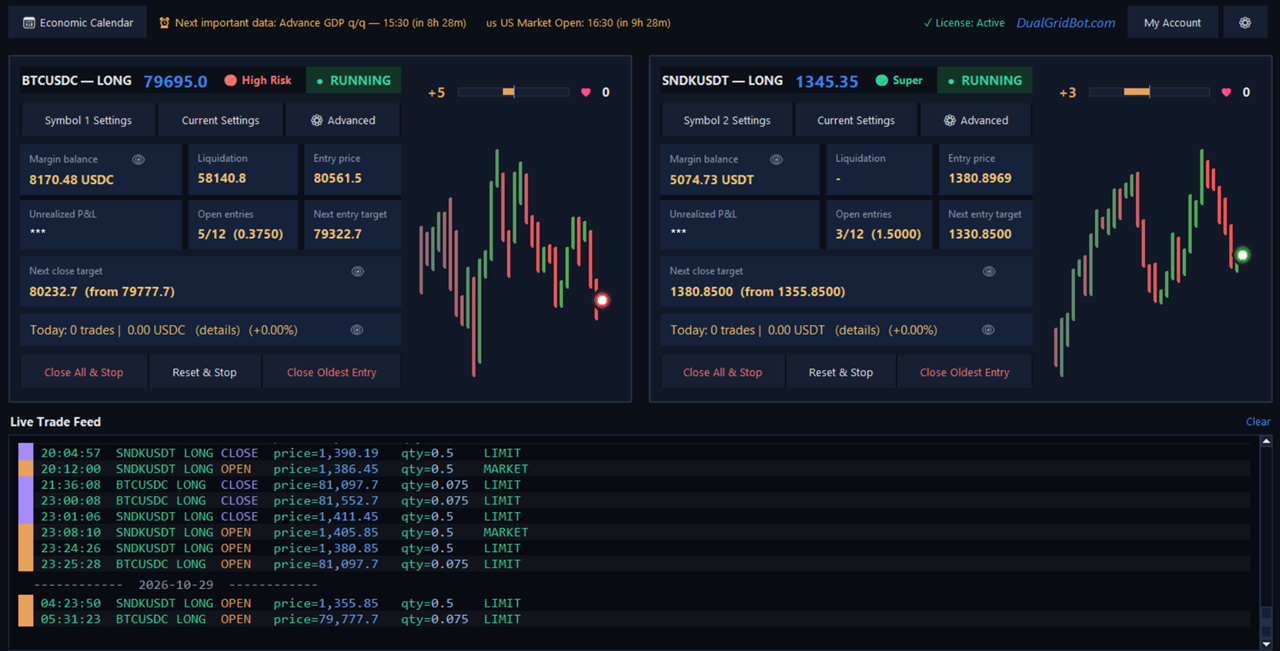 DualGridBot desktop app running two long grid panels with the live trade feed